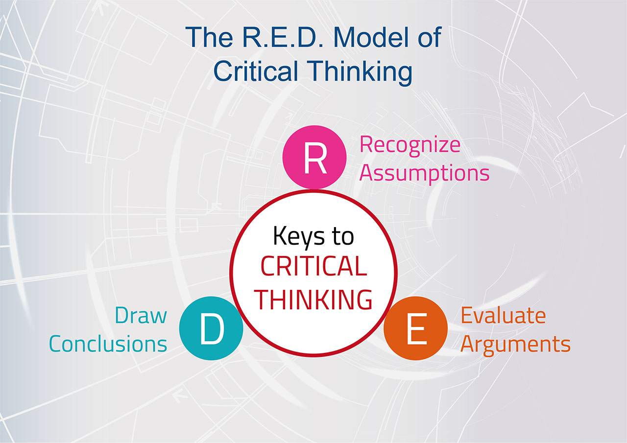 r.e.d model critical thinking