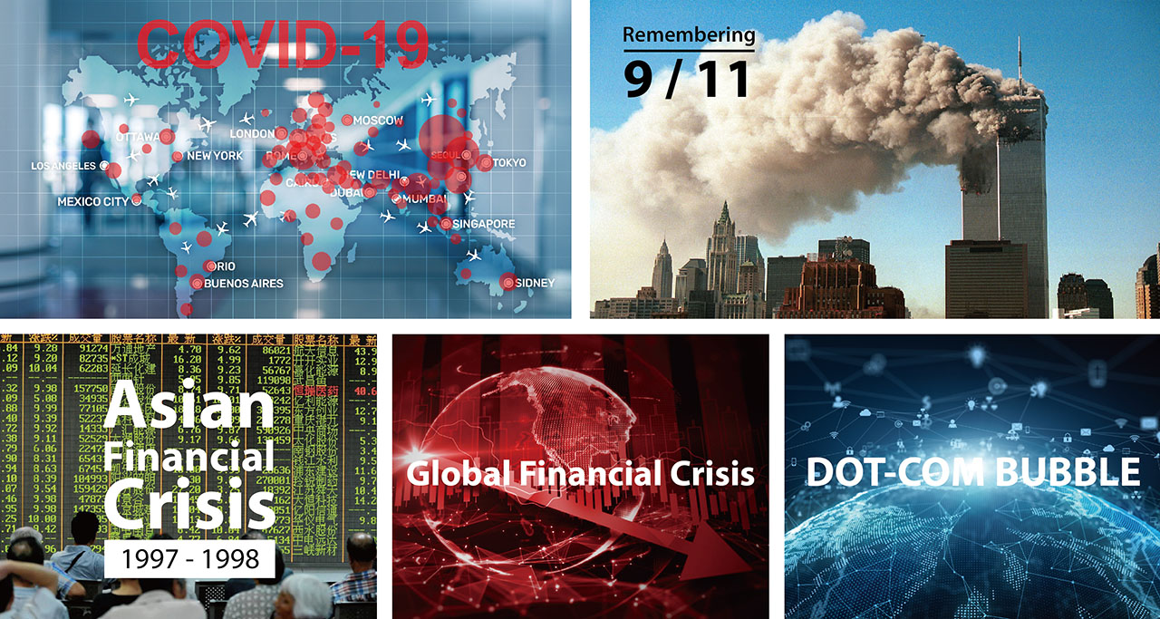 0824-P06 Lessons from Past Crises